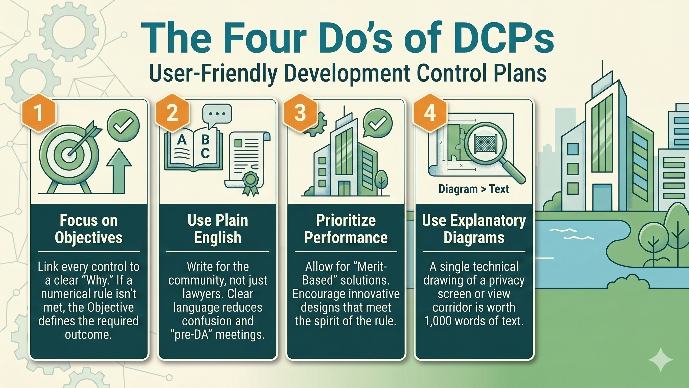 From Jargon to Clarity: Development Control Plans